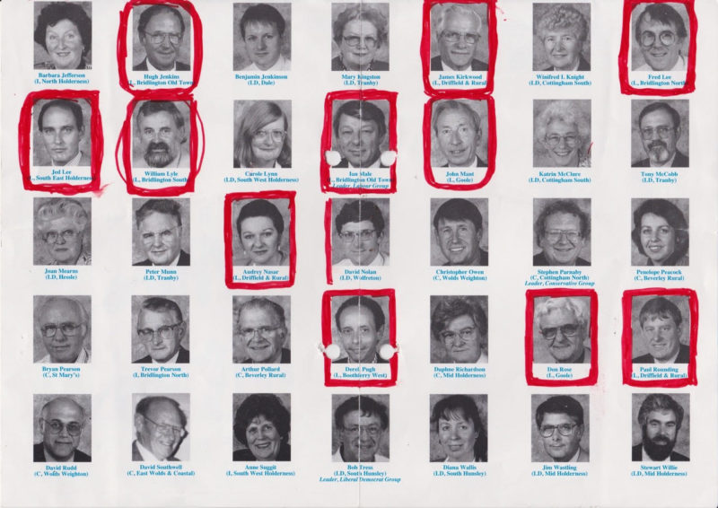 ERYC Councillors in 95/96