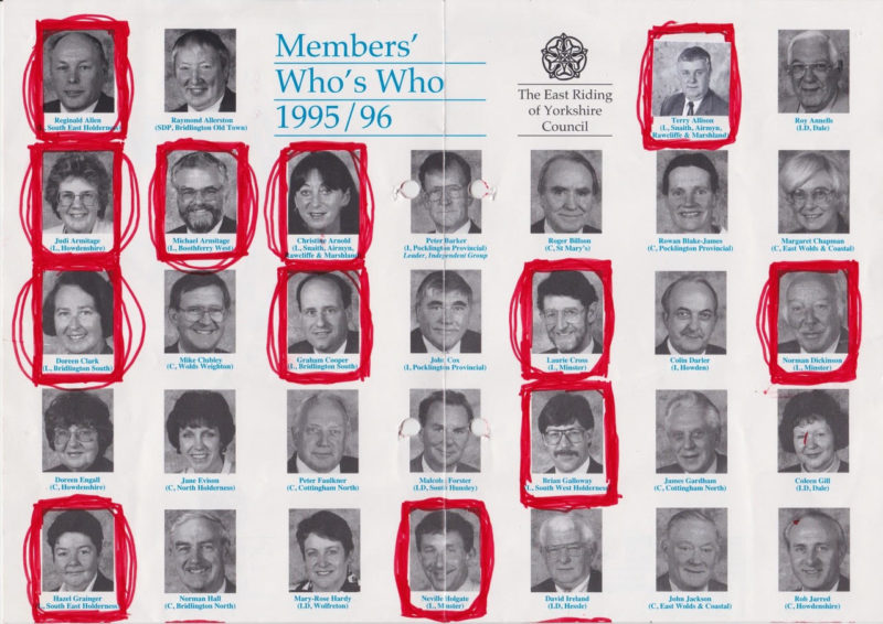 ERYC Councillors in 95/96